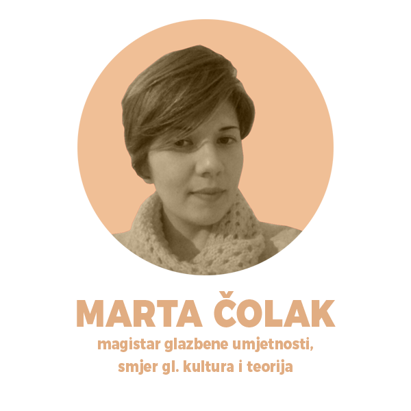 Marta Čolak